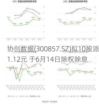 协创数据(300857.SZ)拟10股派1.12元 于6月14日除权除息