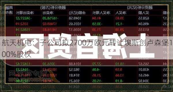 航天机电：子公司拟2700万欧元转让埃斯创卢森堡100%股权