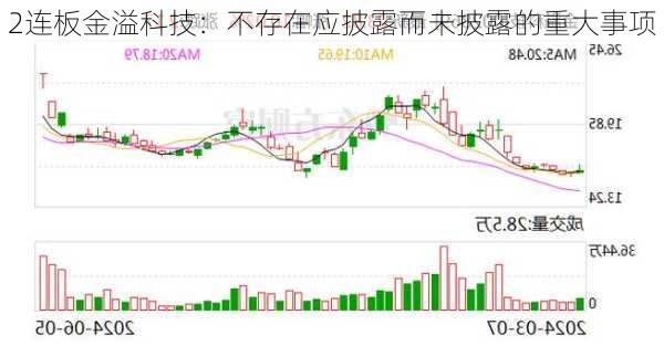 2连板金溢科技：不存在应披露而未披露的重大事项