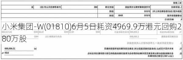 小米集团-W(01810)6月5日耗资4969.9万港元回购280万股