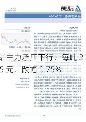 沪铝主力承压下行：每吨 21135 元，跌幅 0.75%