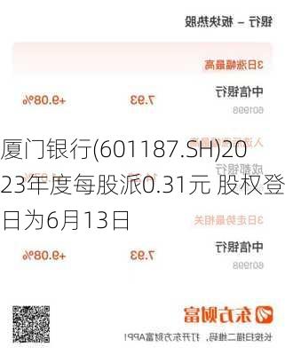 厦门银行(601187.SH)2023年度每股派0.31元 股权登记日为6月13日