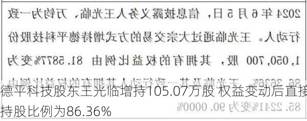 德平科技股东王光临增持105.07万股 权益变动后直接持股比例为86.36%