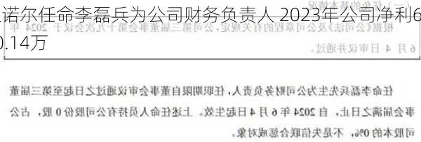 达诺尔任命李磊兵为公司财务负责人 2023年公司净利620.14万