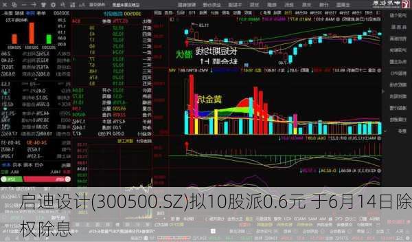 启迪设计(300500.SZ)拟10股派0.6元 于6月14日除权除息