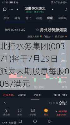 北控水务集团(00371)将于7月29日派发末期股息每股0.087港元