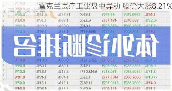 雷克兰医疗工业盘中异动 股价大涨8.21%