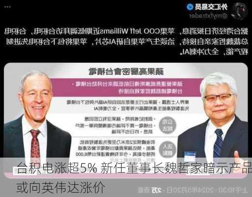 台积电涨超5% 新任董事长魏哲家暗示产品或向英伟达涨价