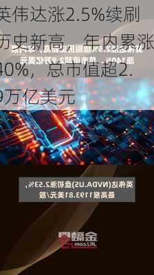 英伟达涨2.5%续刷历史新高，年内累涨140%，总市值超2.9万亿美元