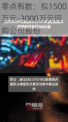 零点有数：拟1500万元-3000万元回购公司股份