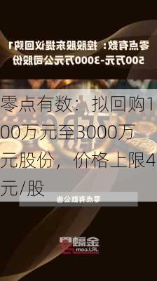 零点有数：拟回购1500万元至3000万元股份，价格上限45元/股