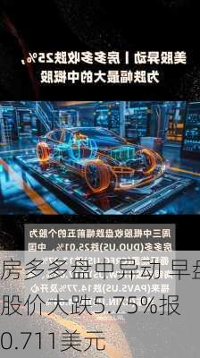 房多多盘中异动 早盘股价大跌5.75%报0.711美元