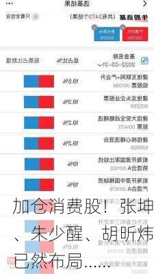 加仓消费股！张坤、朱少醒、胡昕炜已然布局……