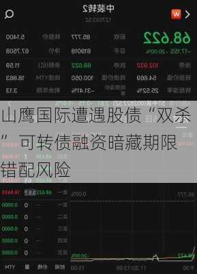 山鹰国际遭遇股债“双杀” 可转债融资暗藏期限错配风险