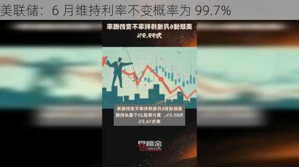 美联储：6 月维持利率不变概率为 99.7%