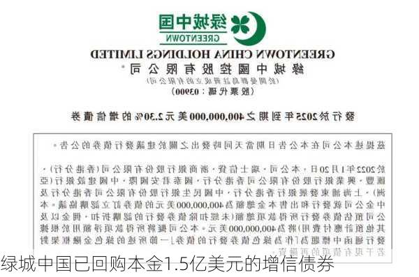 绿城中国已回购本金1.5亿美元的增信债券