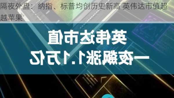 隔夜外盘：纳指、标普均创历史新高 英伟达市值超越苹果