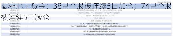 揭秘北上资金：38只个股被连续5日加仓；74只个股被连续5日减仓