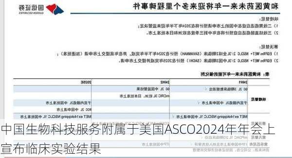 中国生物科技服务附属于美国ASCO2024年年会上宣布临床实验结果