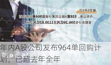 年内A股公司发布964单回购计划，已超去年全年