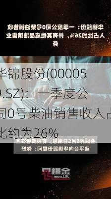 华锦股份(000059.SZ)：一季度公司0号柴油销售收入占比约为26%