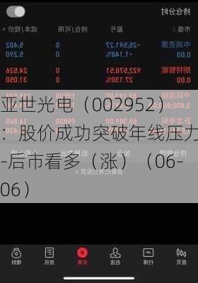 亚世光电（002952）：股价成功突破年线压力位-后市看多（涨）（06-06）