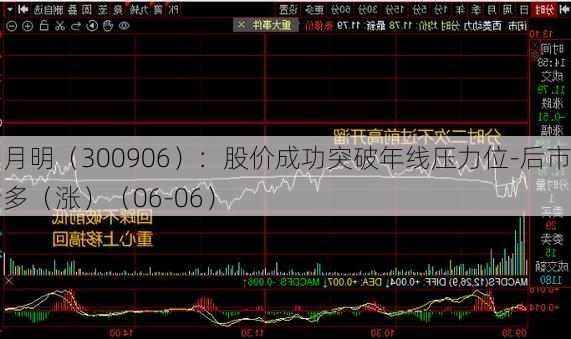 日月明（300906）：股价成功突破年线压力位-后市看多（涨）（06-06）