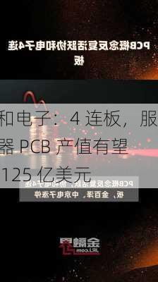 协和电子：4 连板，服务器 PCB 产值有望达 125 亿美元