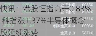 快讯：港股恒指高开0.83% 科指涨1.37%半导体概念股延续涨势