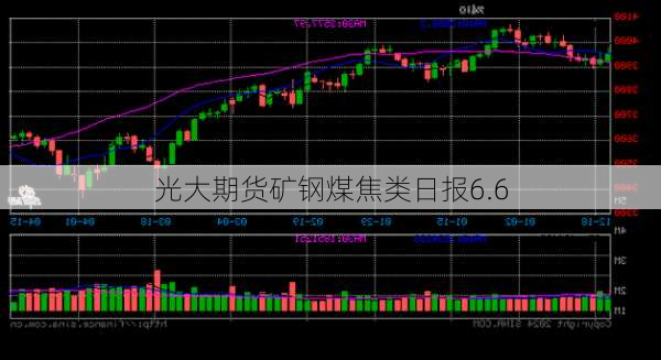 光大期货矿钢煤焦类日报6.6