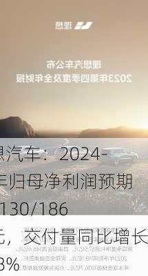 理想汽车：2024-26年归母净利润预期83/130/186亿元，交付量同比增长23.8%