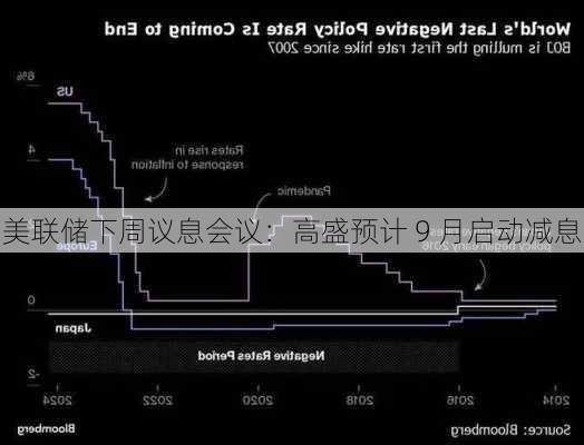 美联储下周议息会议：高盛预计 9 月启动减息