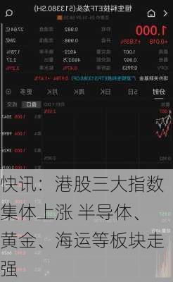 快讯：港股三大指数集体上涨 半导体、黄金、海运等板块走强