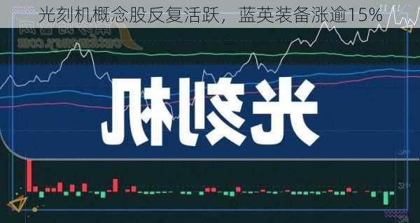 光刻机概念股反复活跃，蓝英装备涨逾15%