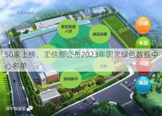 50家上榜，工信部公布2023年国家绿色数据中心名单