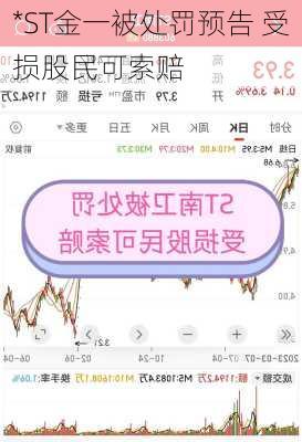 *ST金一被处罚预告 受损股民可索赔