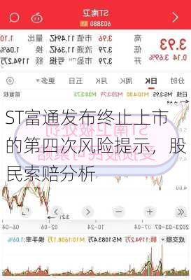 ST富通发布终止上市的第四次风险提示，股民索赔分析