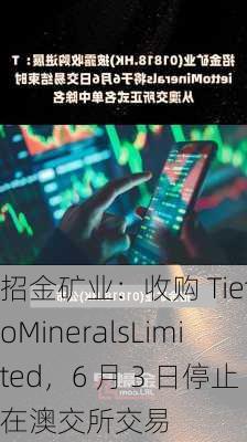 招金矿业：收购 TiettoMineralsLimited，6 月 3 日停止在澳交所交易