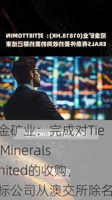 招金矿业：完成对TiettoMineralsLimited的收购，目标公司从澳交所除名