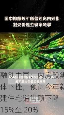 融创中国：内房股集体下挫，预计今年新建住宅销售额下降 15%至 20%