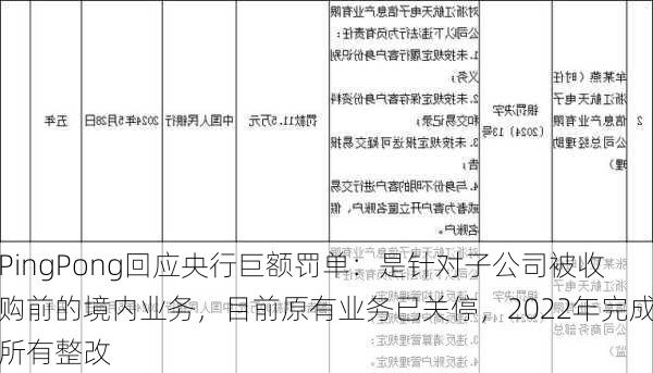 PingPong回应央行巨额罚单：是针对子公司被收购前的境内业务，目前原有业务已关停，2022年完成所有整改