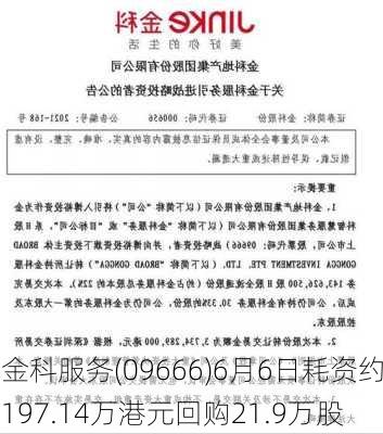 金科服务(09666)6月6日耗资约197.14万港元回购21.9万股