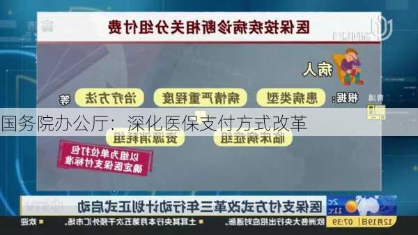 国务院办公厅：深化医保支付方式改革