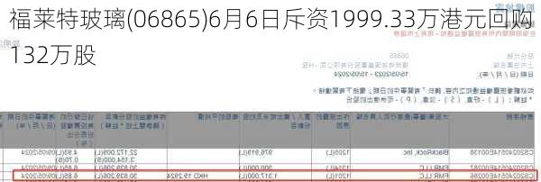 福莱特玻璃(06865)6月6日斥资1999.33万港元回购132万股