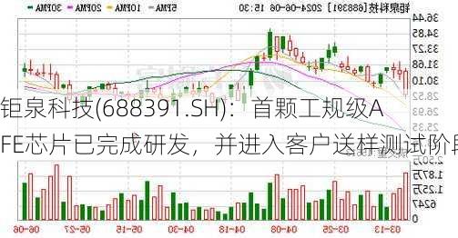 钜泉科技(688391.SH)：首颗工规级AFE芯片已完成研发，并进入客户送样测试阶段