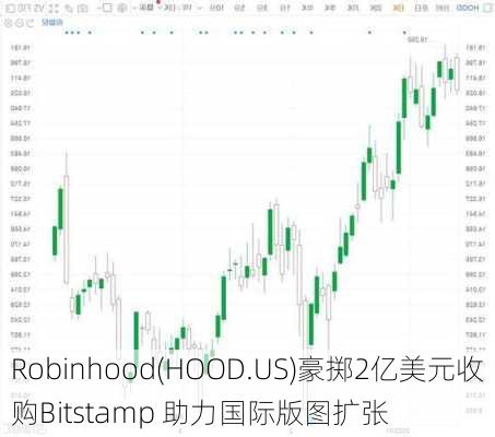 Robinhood(HOOD.US)豪掷2亿美元收购Bitstamp 助力国际版图扩张