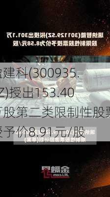 盈建科(300935.SZ)授出153.40万股第二类限制性股票 授予价8.91元/股