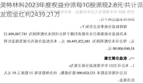 美特林科2023年度权益分派每10股派现2.8元 共计派发现金红利2439.21万