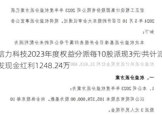 信力科技2023年度权益分派每10股派现3元 共计派发现金红利1248.24万