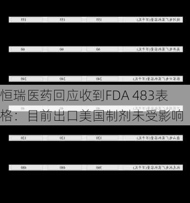 恒瑞医药回应收到FDA 483表格：目前出口美国制剂未受影响